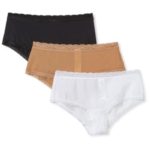 Kalhotky Sloggi Travel Pack Hipster C3P
