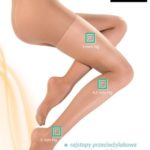 Punčochové kalhoty Gabriella Medica Relax 40 DEN Code 111